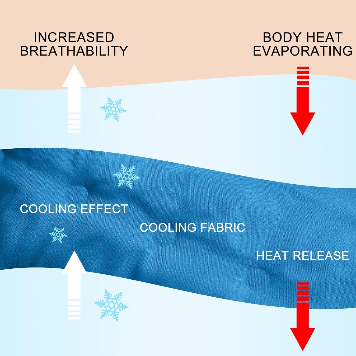 Cooling Pad Mat for Sleep, 48 x 28 Inch Cooling Gel Mattress Pad for Bed, Relieve Pain, Summer Hot Flashes, Adult, Pets, No Water or Electricity Required(Blue)