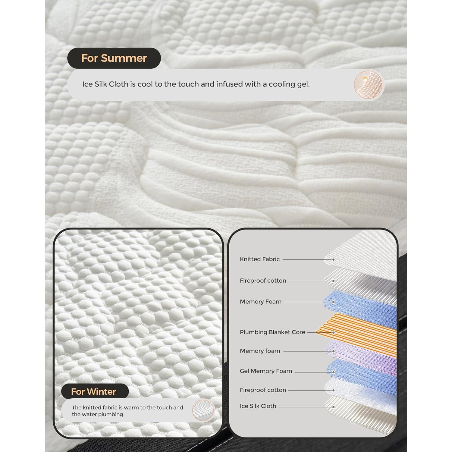 Cubierta de Colchón RISSATE Reina con Calefacción y Enfriamiento