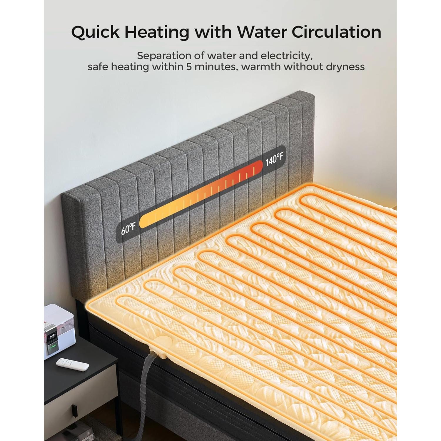 Cubierta de Colchón RISSATE Reina con Calefacción y Enfriamiento