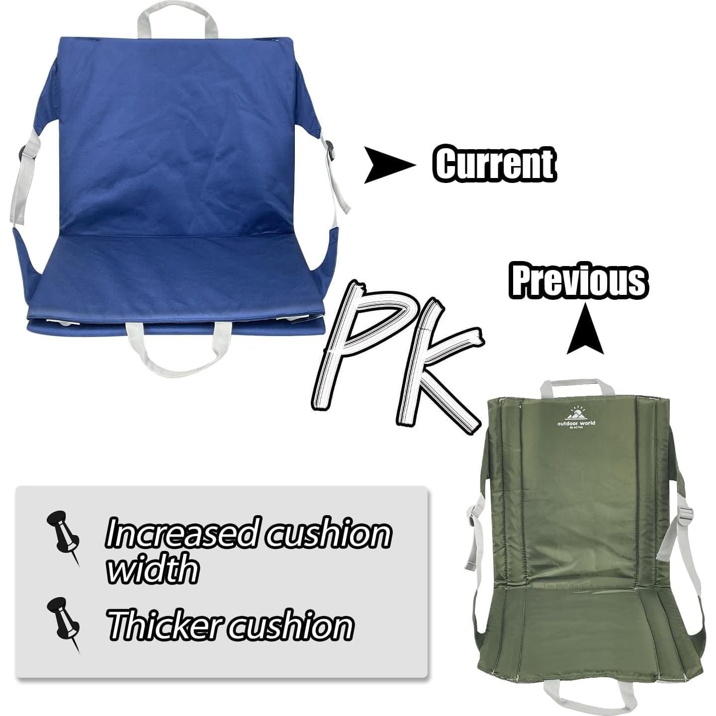 Cojín de Asiento Impermeable Sutekus Grande Azul Portátil