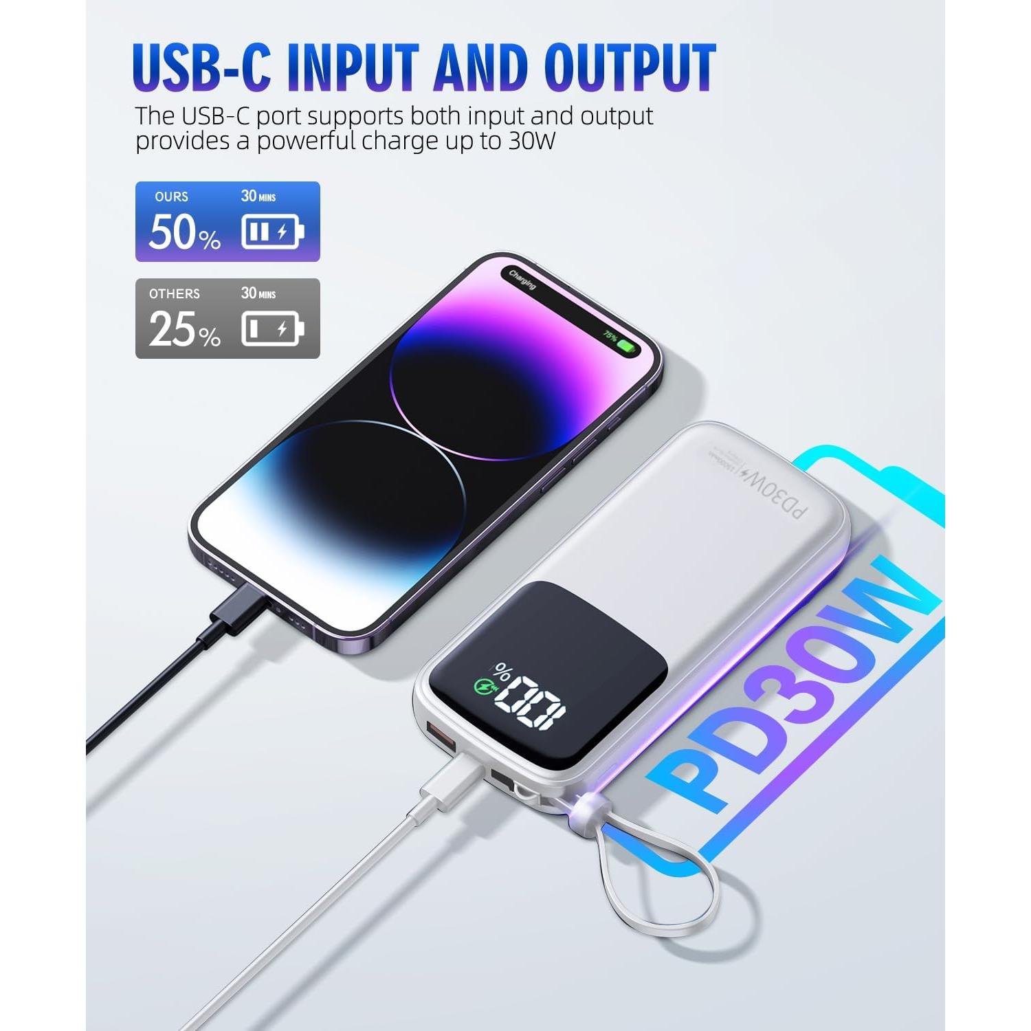 Banco de Energía Portátil 15000mAh Shenzhen AC6 Pro Carga Rápida