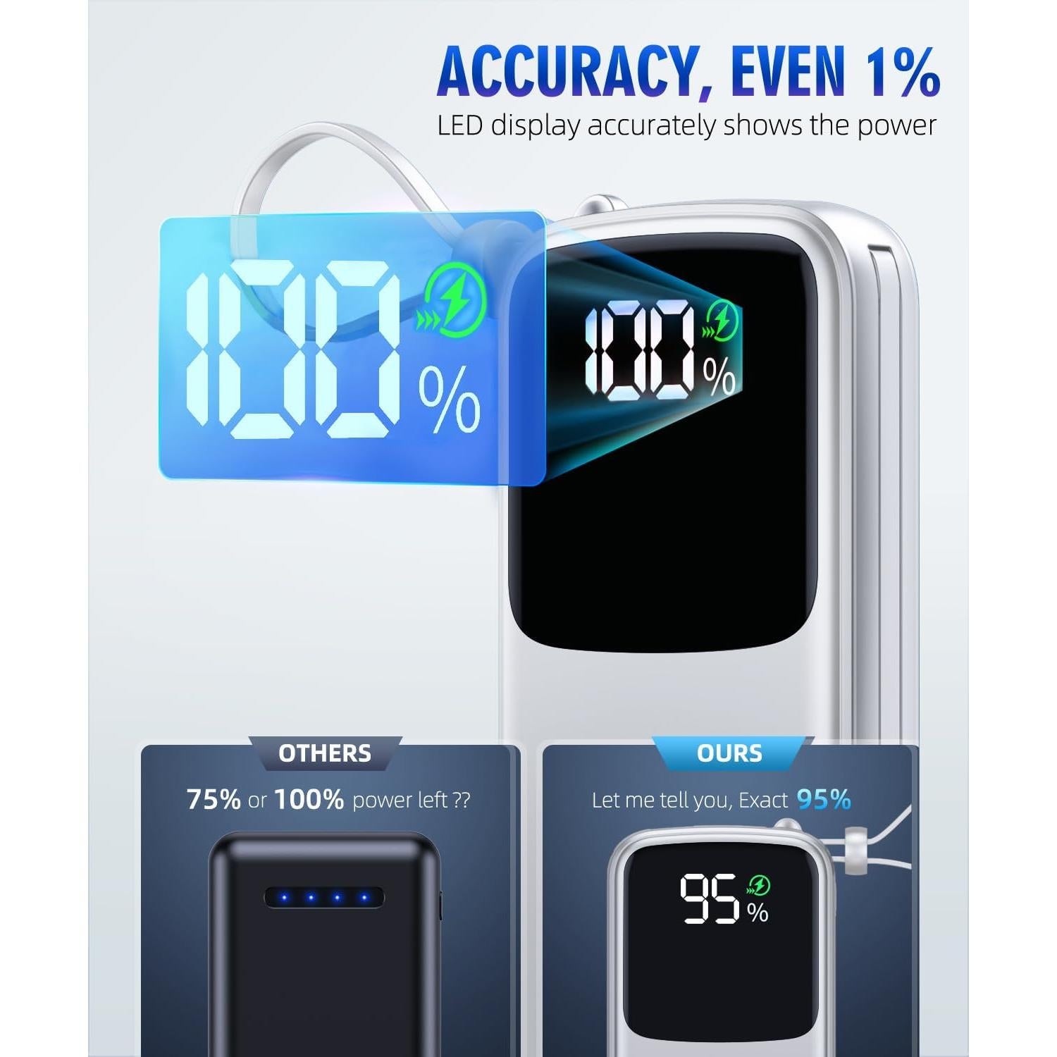 Banco de Energía Portátil 15000mAh Shenzhen AC6 Pro Carga Rápida