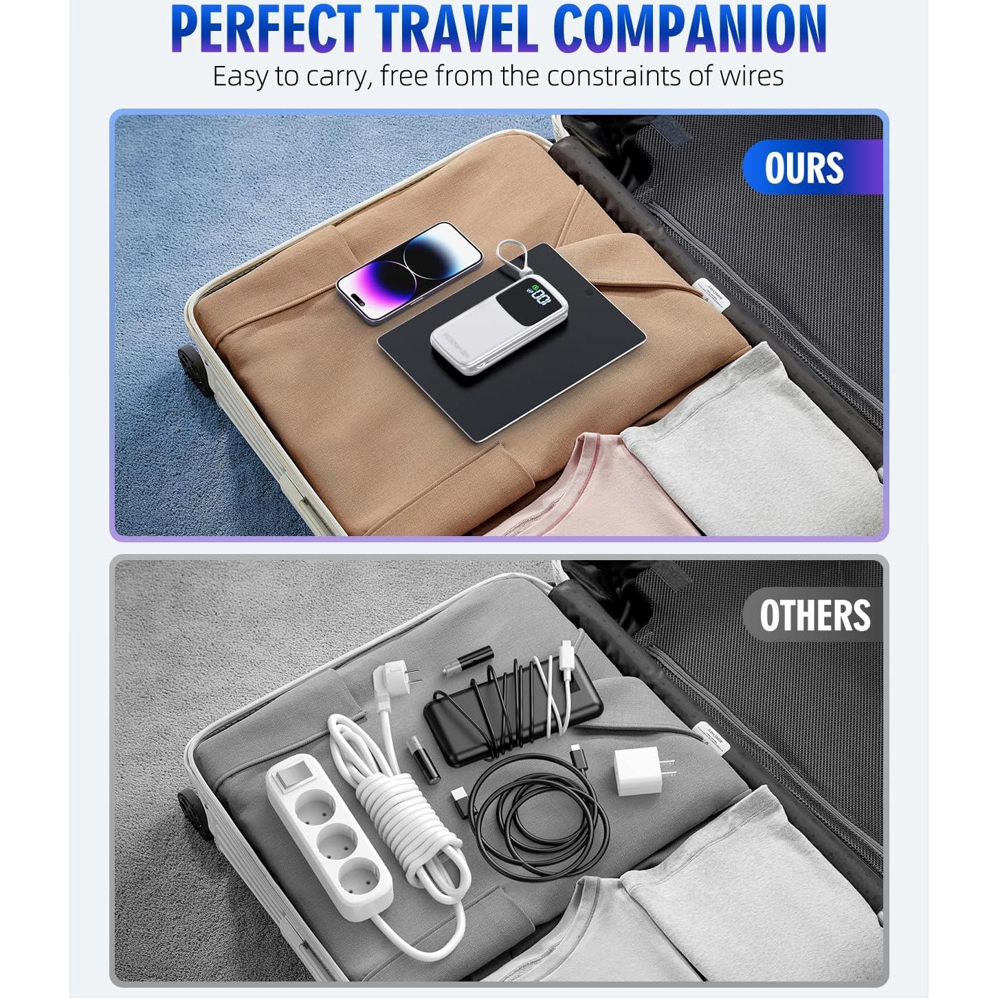 Banco de Energía Portátil 15000mAh Shenzhen AC6 Pro Carga Rápida