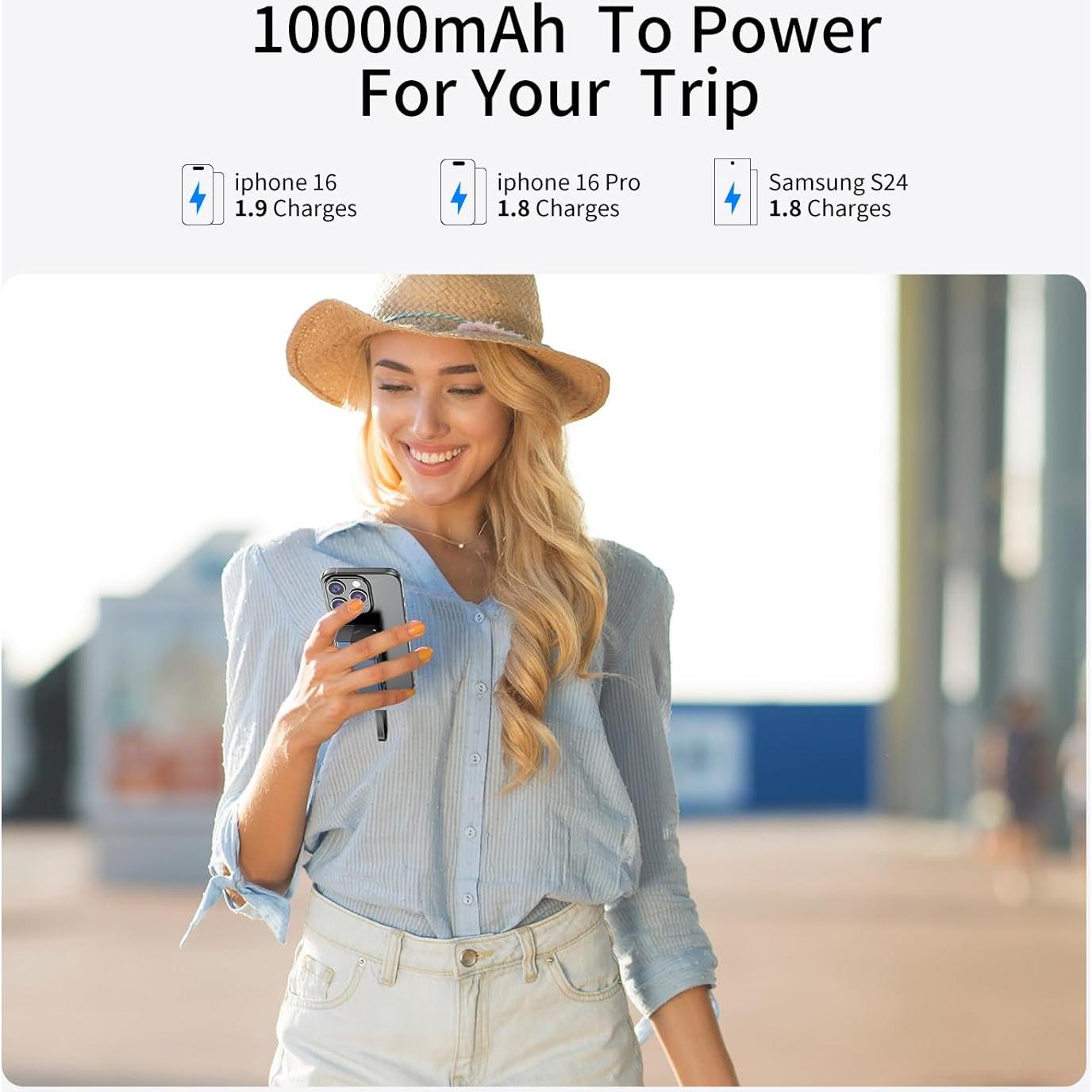 Cargador Portátil Miady 10000mAh con Enchufe Plegable 30W