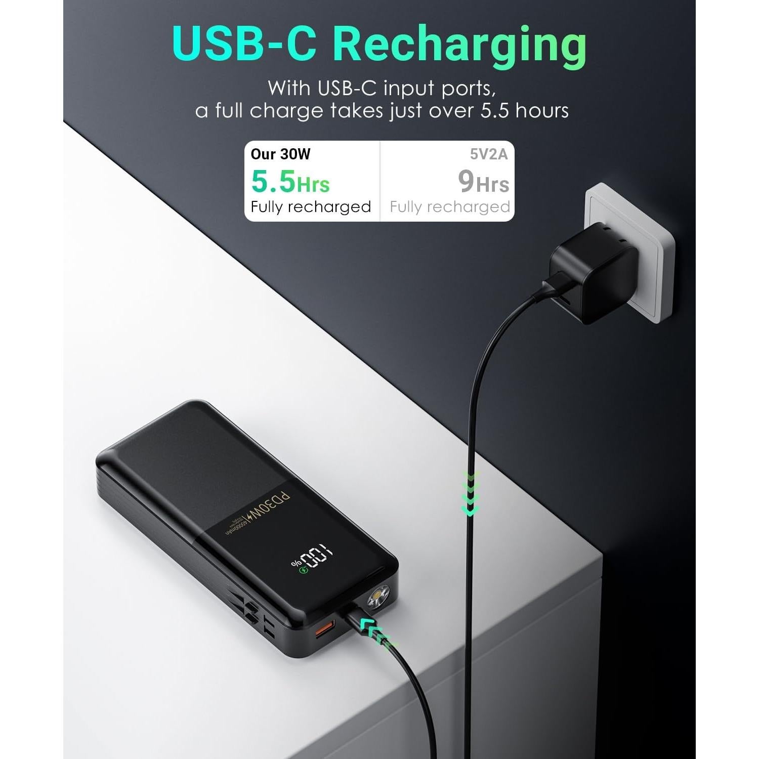 Cargador Portátil Power Bank K20 Pro 40000mAh Carga Rápida