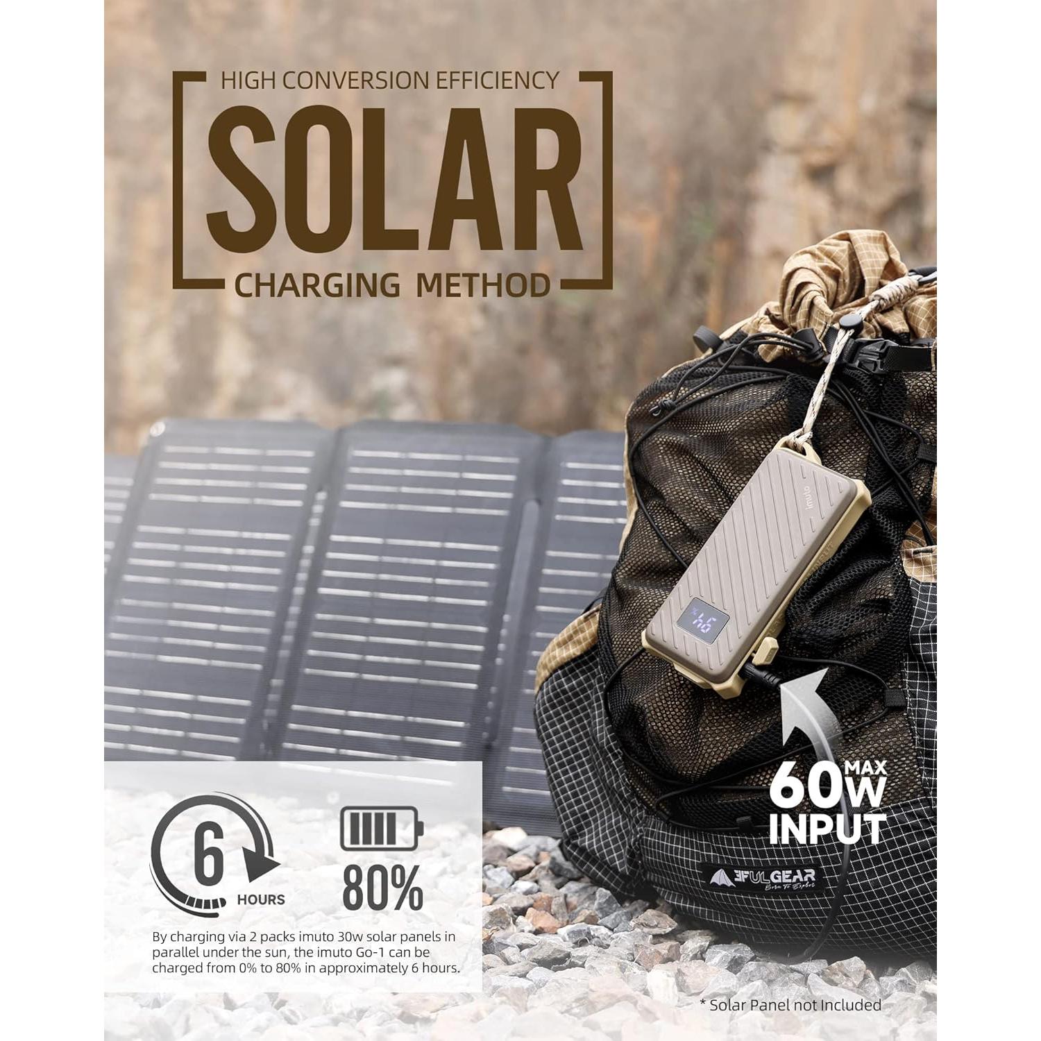 imuto Waterproof Power Bank, 20000mAh Portable Charger 65W Fast Charging USB C PD 3.0 Heavy Duty Battery Pack, Rugged Power Bank for iPhone Tablet Laptop Hiking Travel Camping