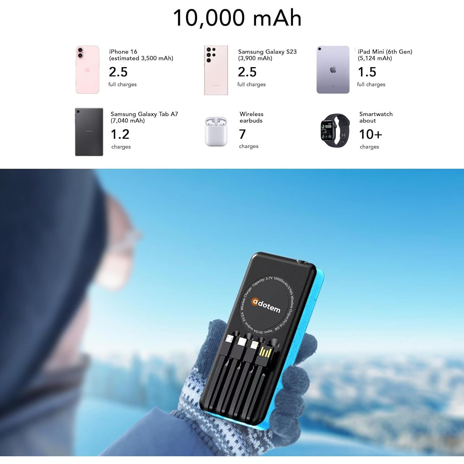 Banco de Energía Solar Portátil 10,000mAh Dongguan - Carga Inalámbrica