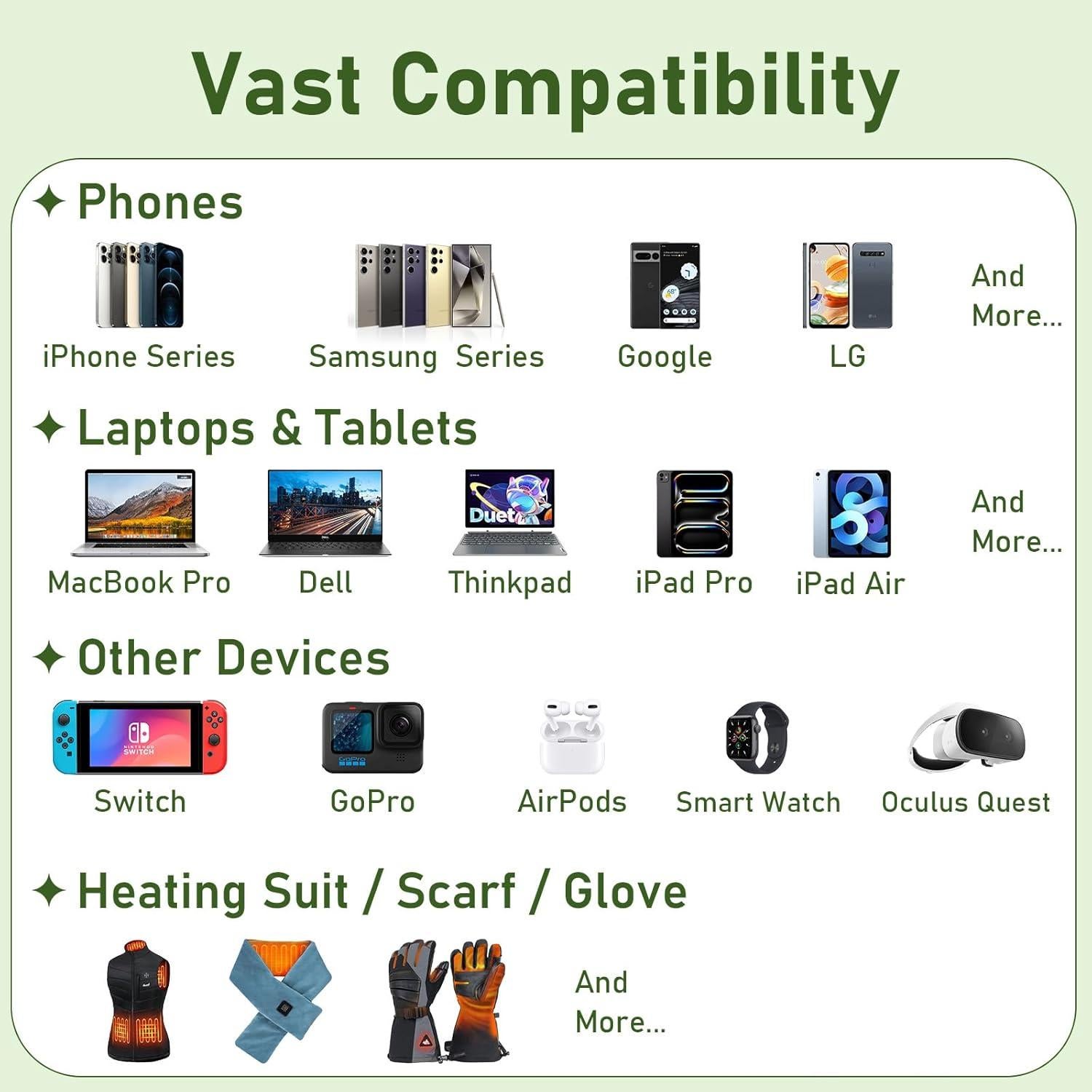 Cargador Portátil GrnOas.E 10000mAh Carga Rápida 22.5W Blanco