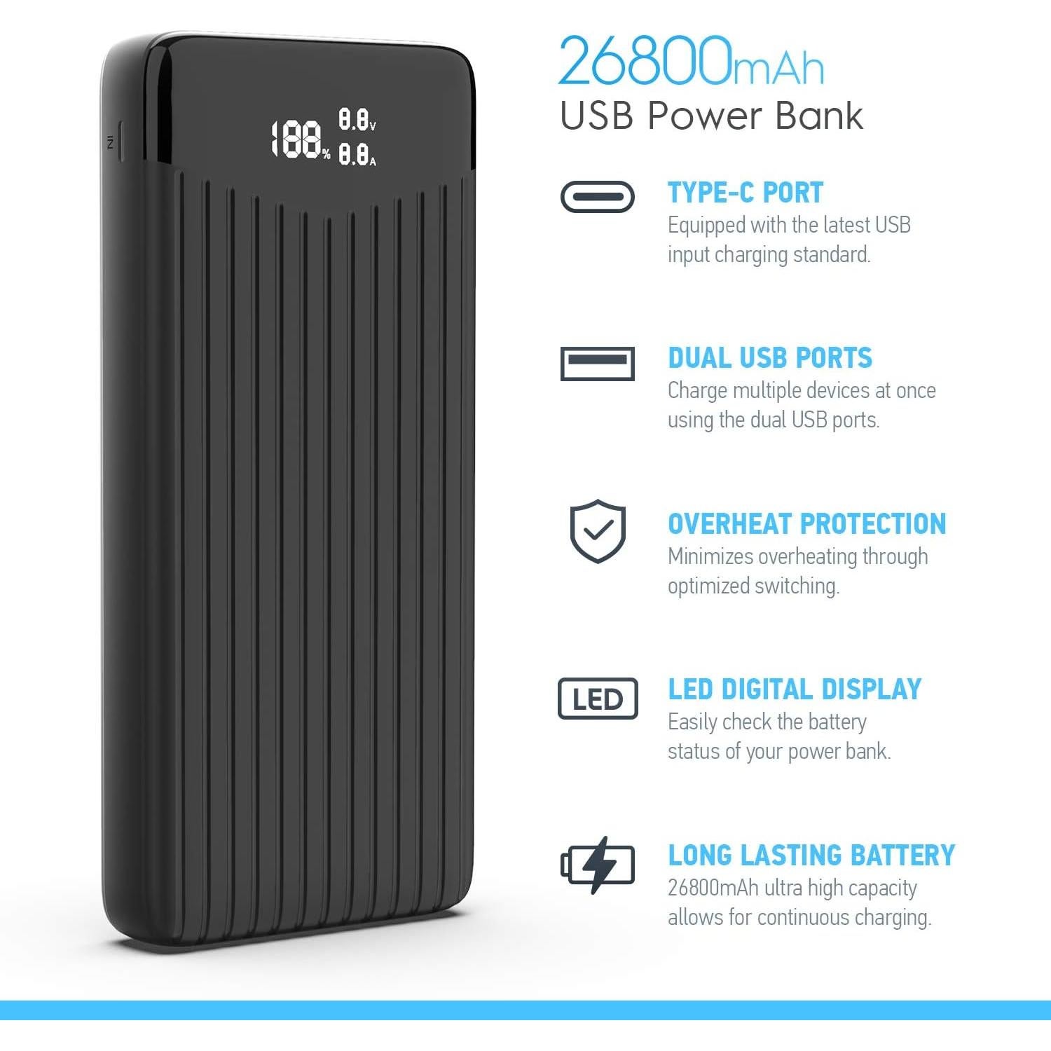 Banco de Energía Amcrest 26800mAh USB-C Carga Rápida 22W