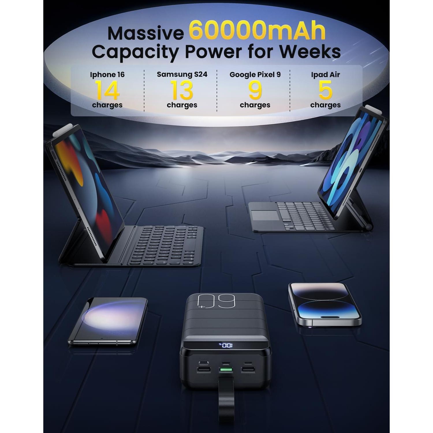 Cargador Portátil Power Bank 60000mAh 22.5W USB C 4 Salidas