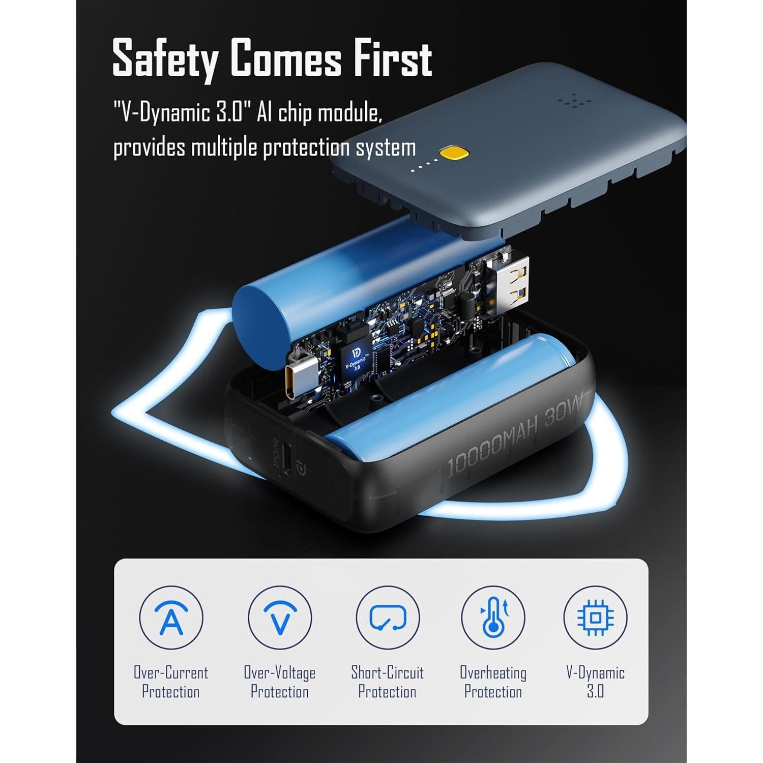 Batería Externa VOLTME Hypercore 10000mAh 30W PD Cargador