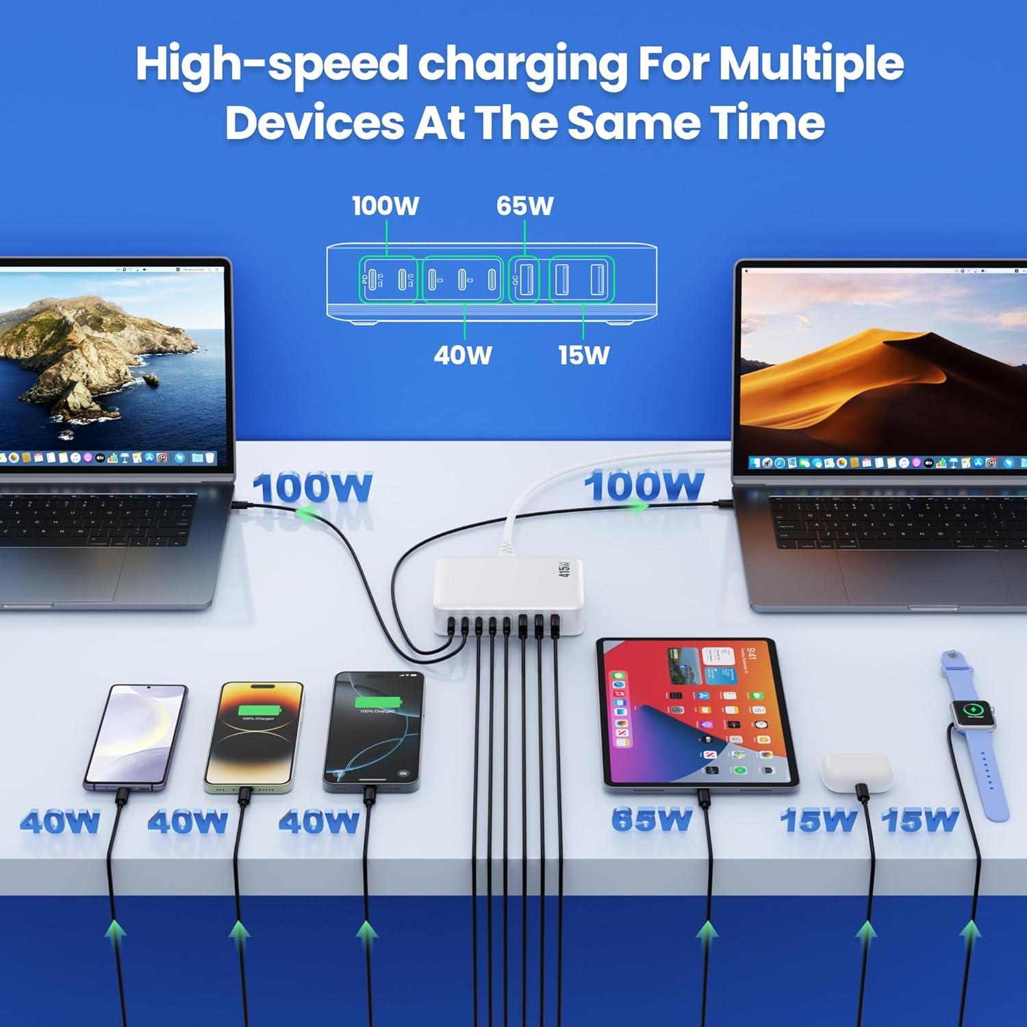 Cargador USB C 415W Kioson Estación Carga Rápida 8 Puertos