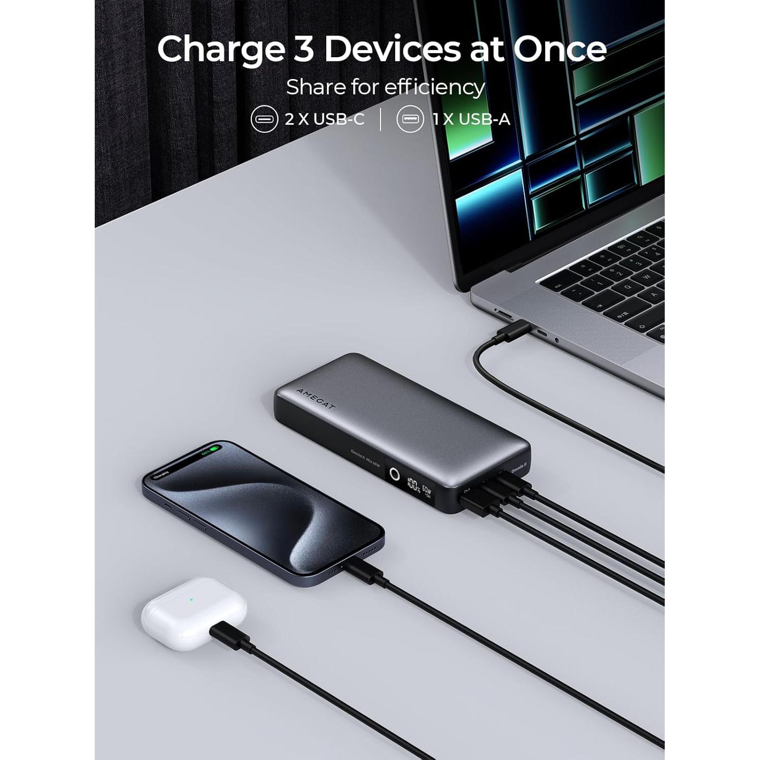 20000mAh Power Bank, 65W Fast Charging Portable Charger USB C 3-Port PD 3.0 Digital Display Battery Pack for MacBook, iPad Pro, iPhone 17/16/15/14/13/12 Series, Samsung, Steam Deck, AirPods