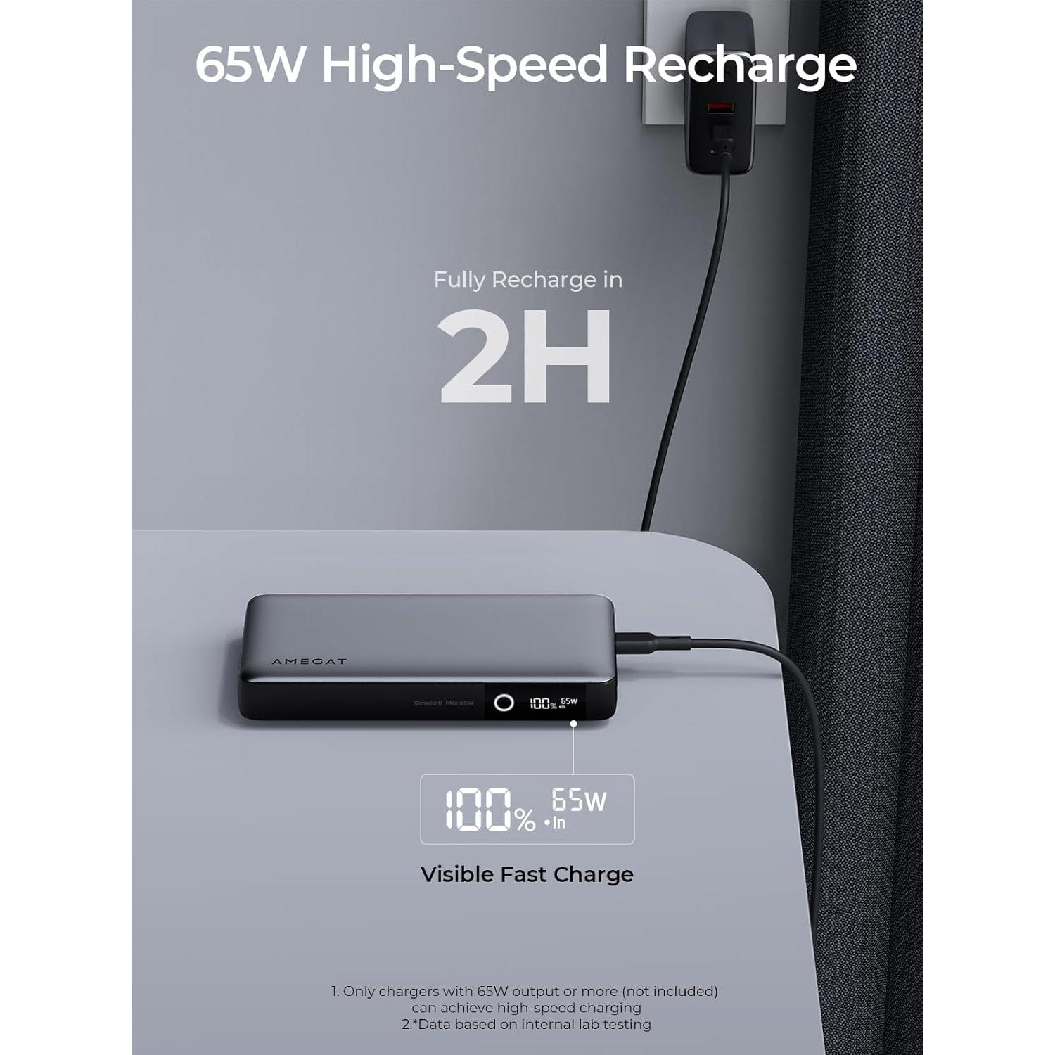 20000mAh Power Bank, 65W Fast Charging Portable Charger USB C 3-Port PD 3.0 Digital Display Battery Pack for MacBook, iPad Pro, iPhone 17/16/15/14/13/12 Series, Samsung, Steam Deck, AirPods