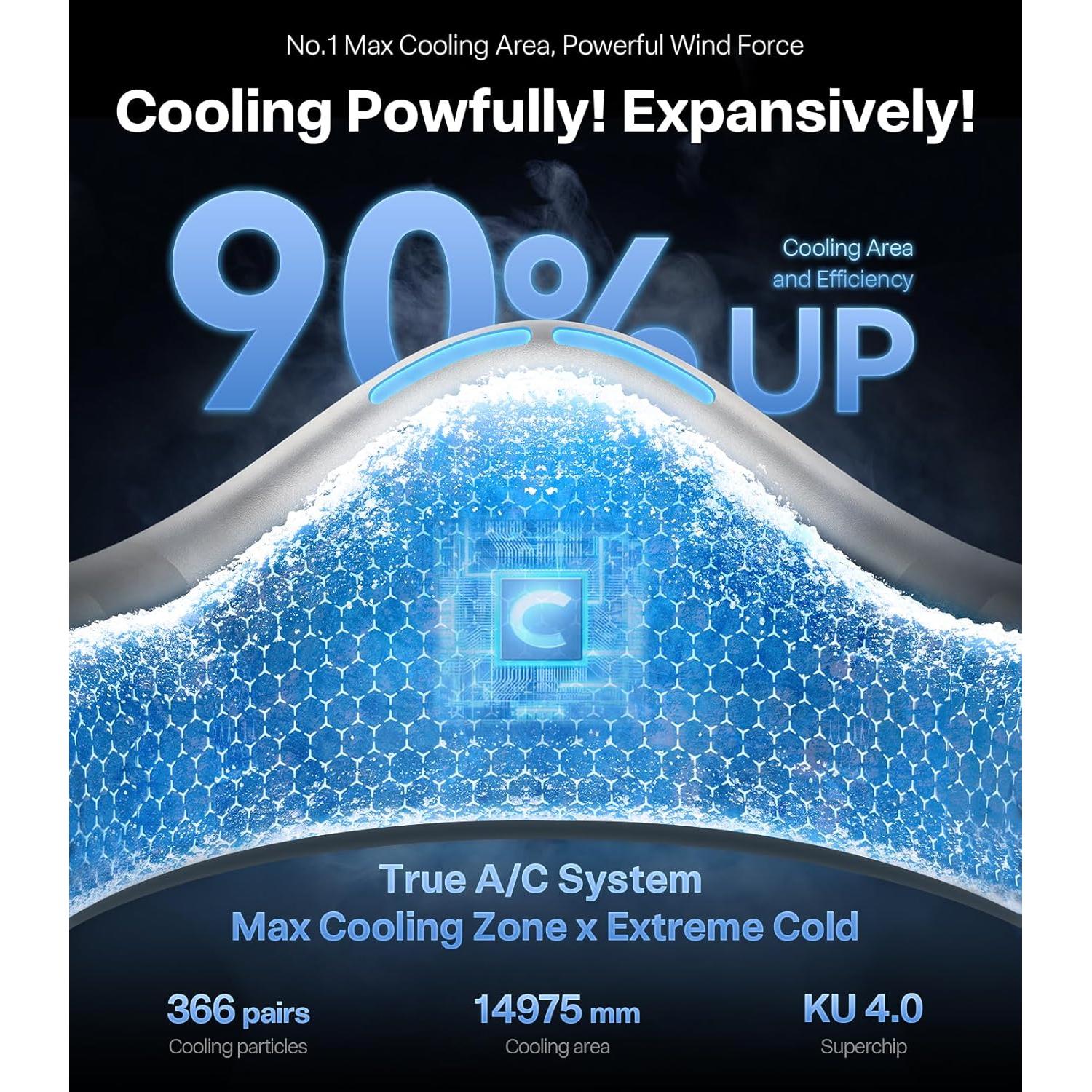 Ventilador de Cuello TORRAS COOLiFY Cyber 6000mAh Blanco