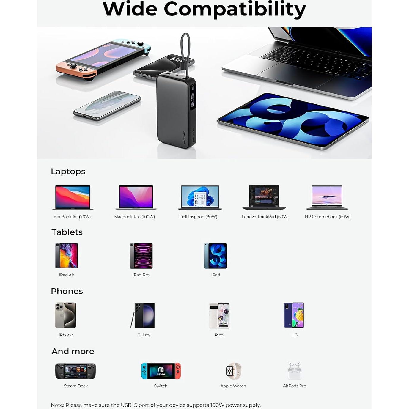 Cargador Portátil AMEGAT 20000mAh 100W Carga Rápida USB-C