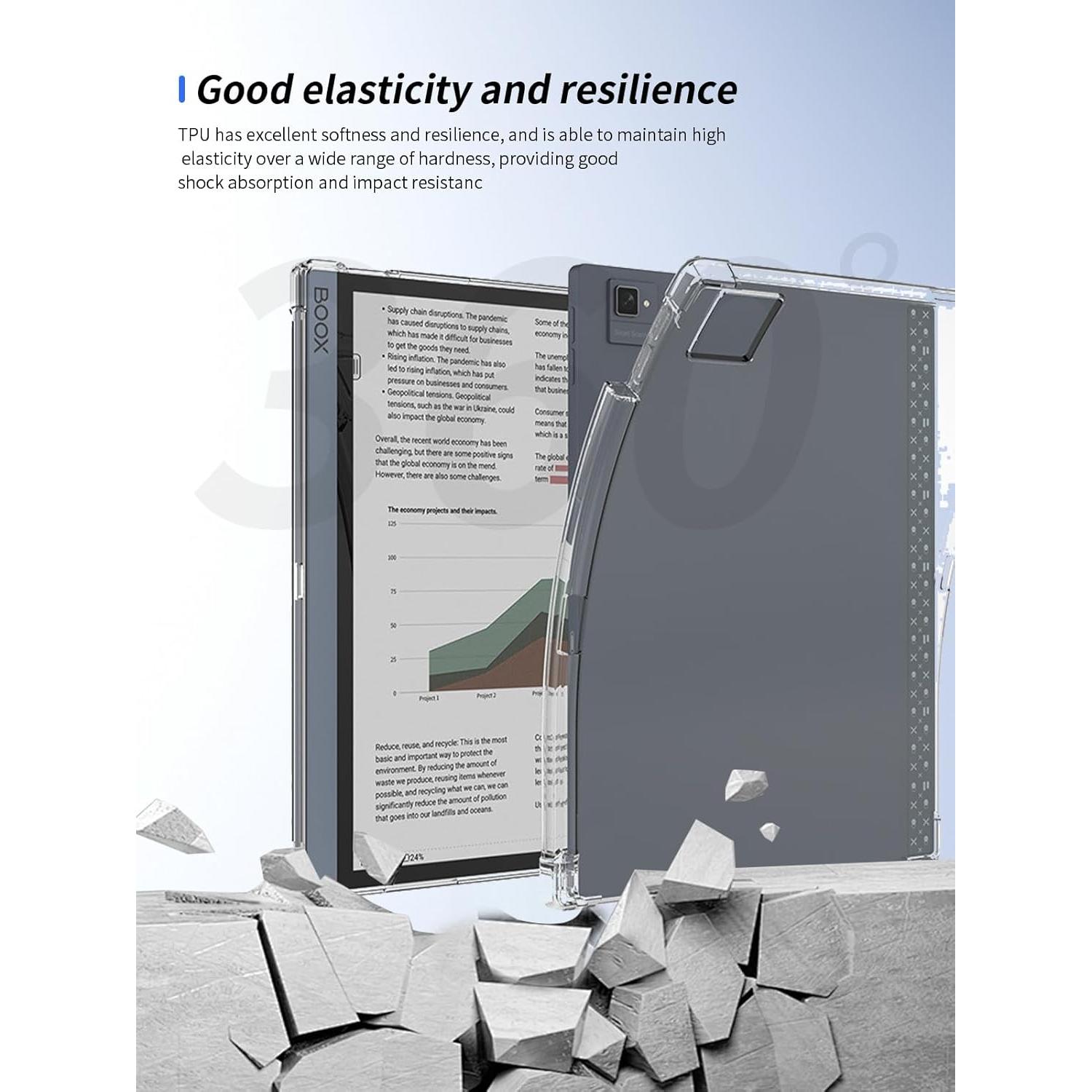 Funda Onyx Boox Tab Ultra C Pro BOVUGAC TPU Transparente