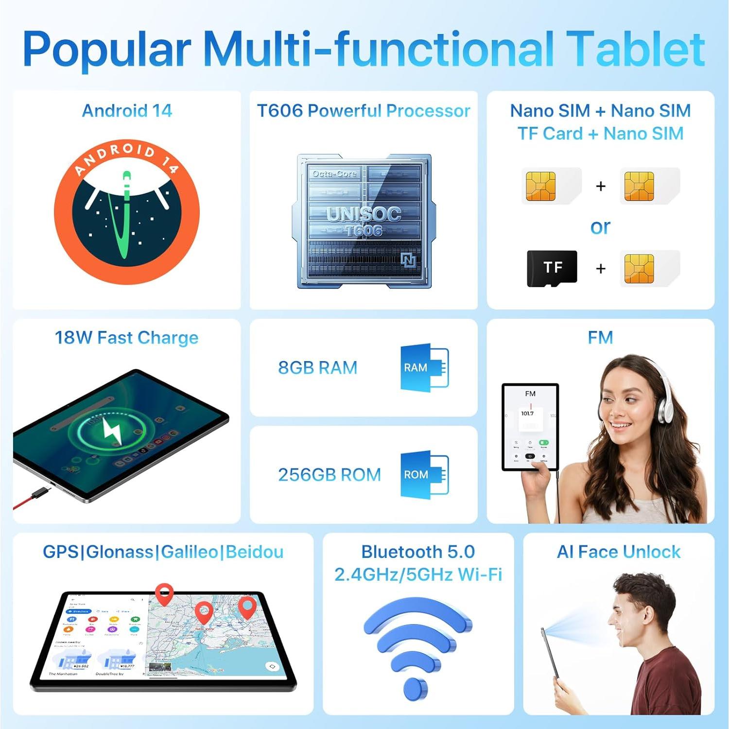 Tableta UMIDIGI G9 Tab 11" Android 14 8GB+256GB Gris