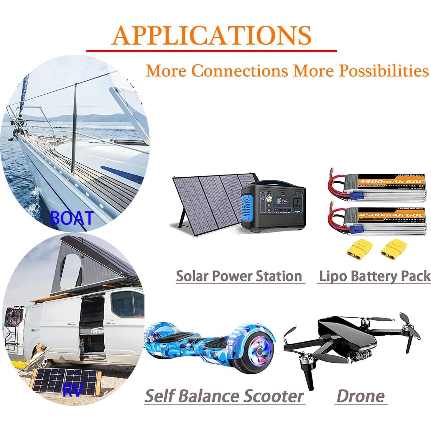 Conector Solar ZHOFONET 10AWG 60cm O Ring para Batería