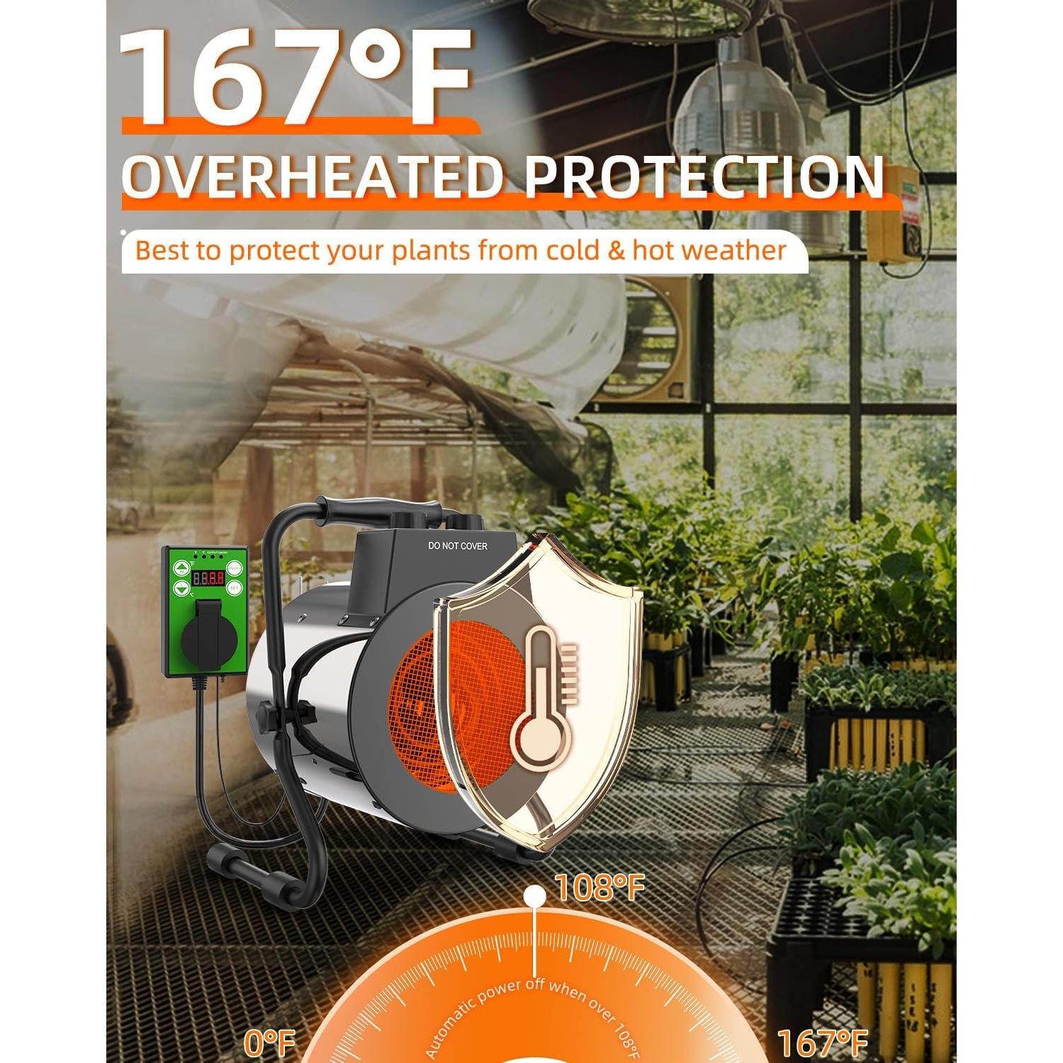 Calentador de Invernadero Buyplus 1500W con Termostato Digital