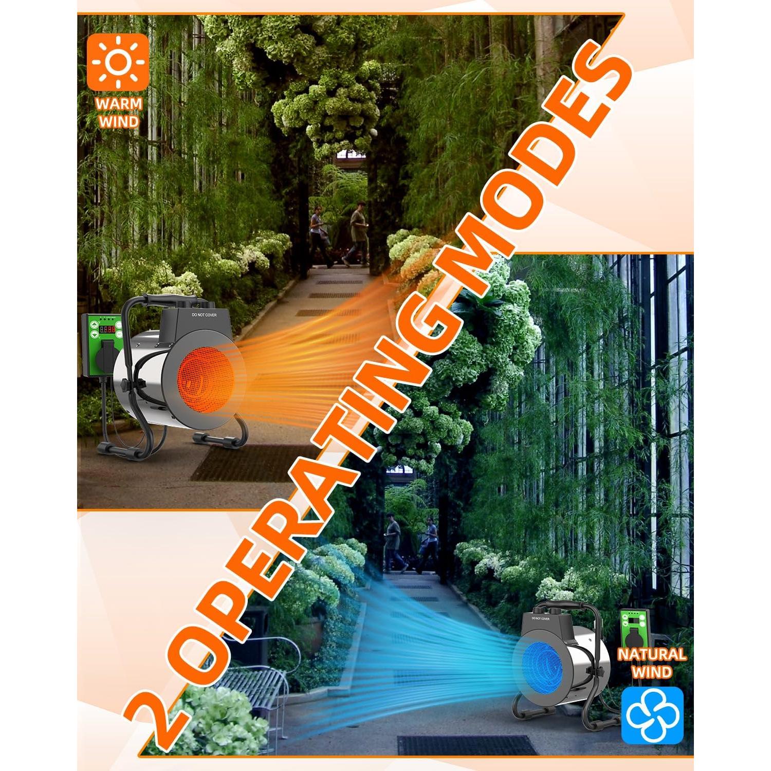 Calentador de Invernadero Buyplus 1500W con Termostato Digital