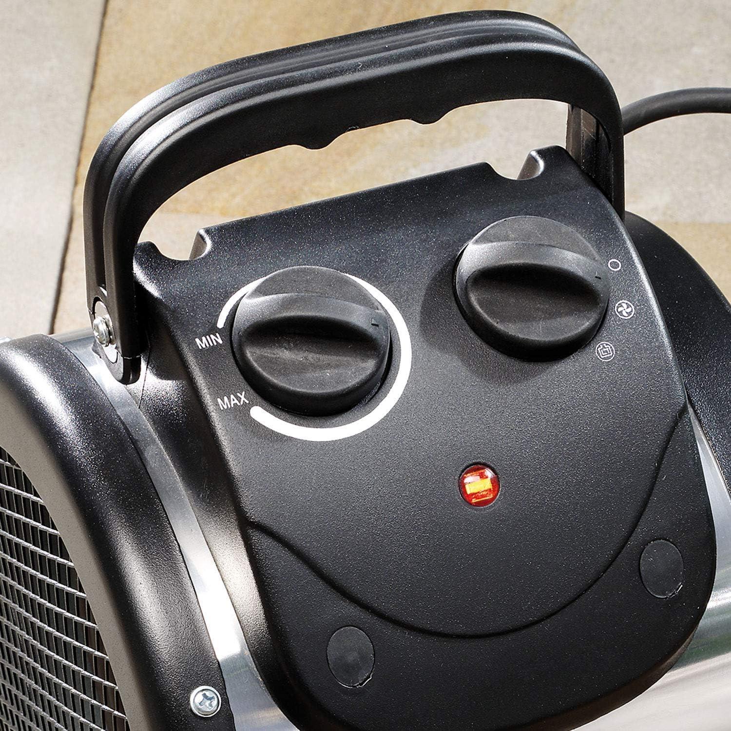 PAL 2.0/USDT Palma Greenhouse Heater incl. Digital Thermosta, 11 x 8 x 12.5" / 280 x 195 x 315 mm