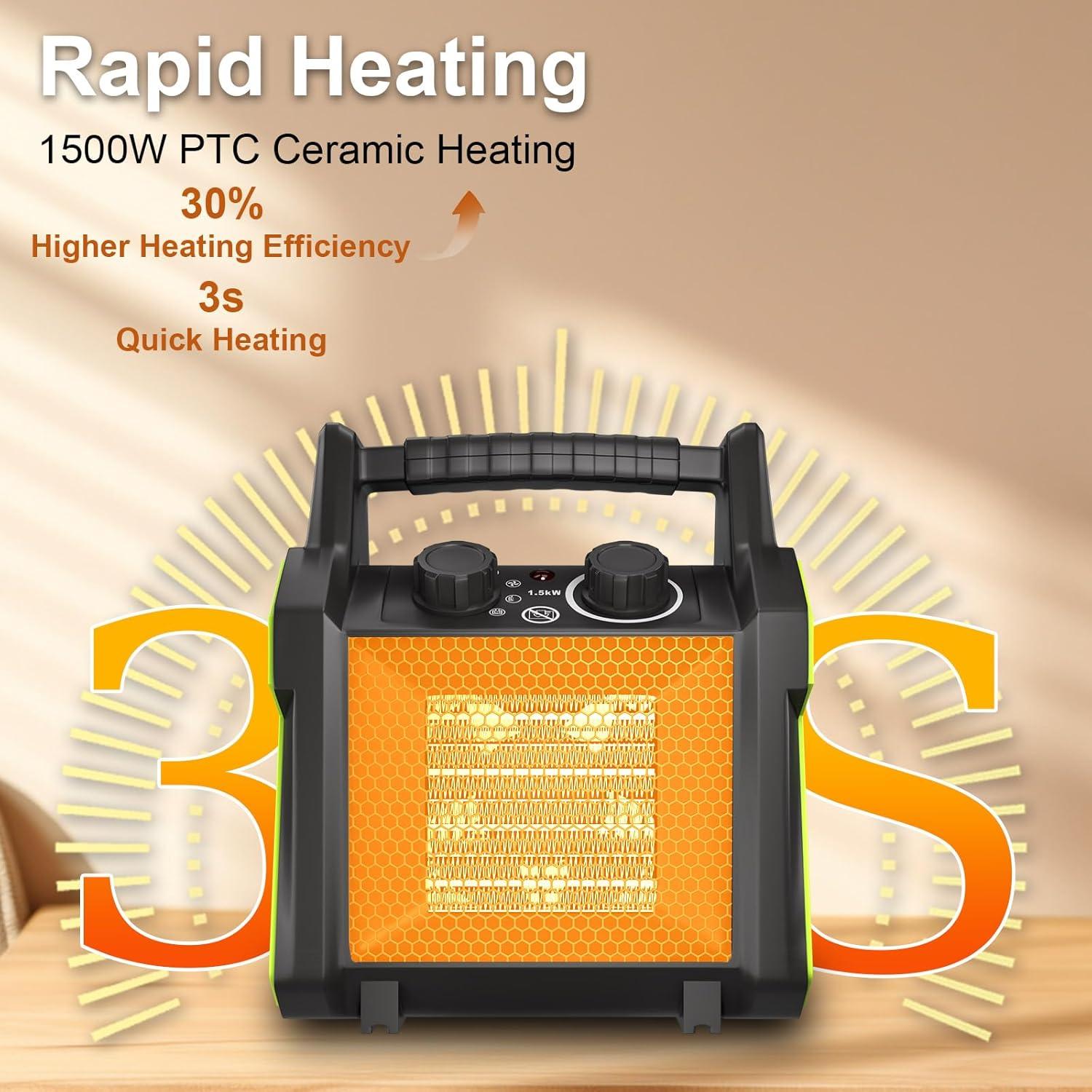 Calentador Eléctrico Gardtech 1500W para Patio y Taller