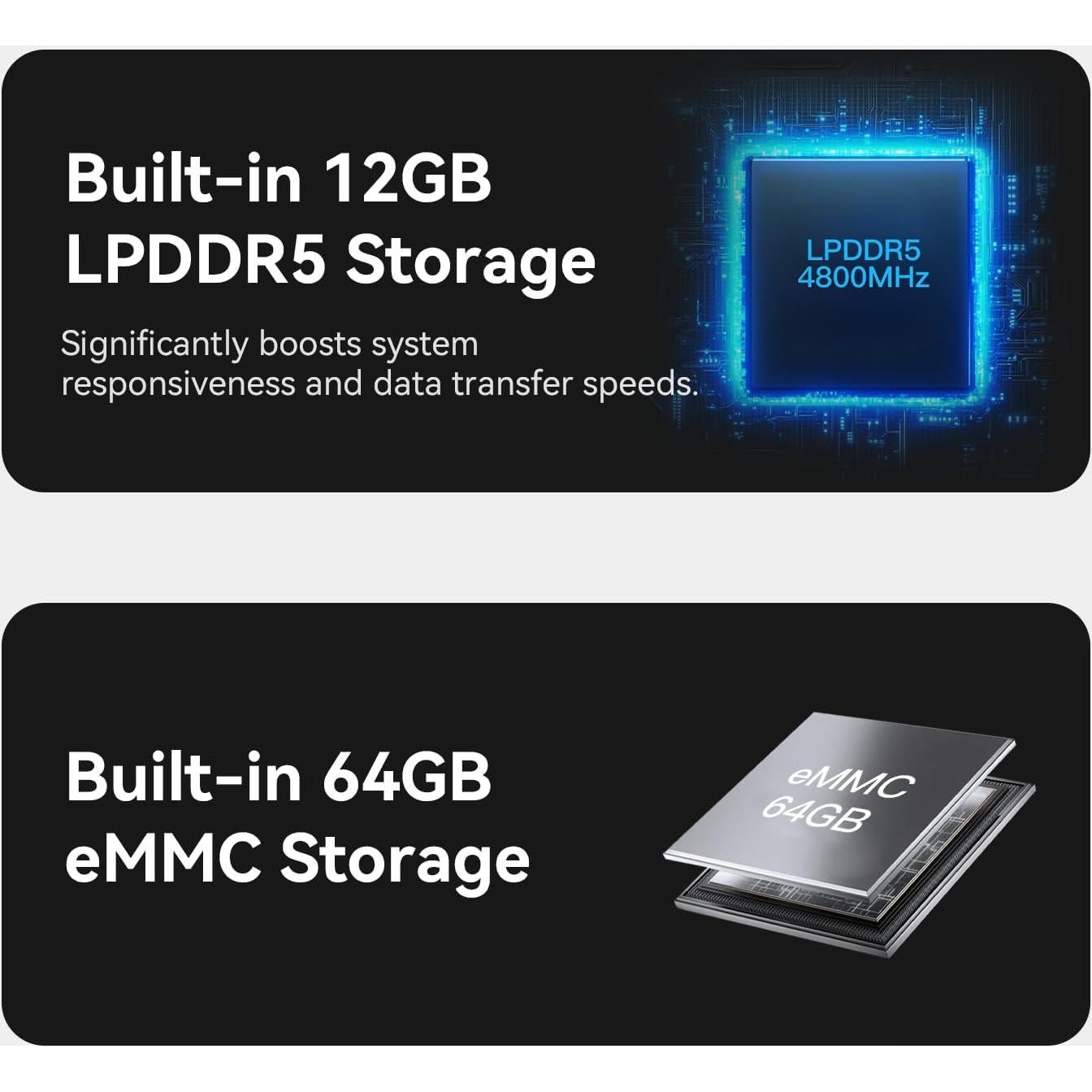 Mini PC Beelink ME N150, 12GB RAM, 2TB SSD, 4K