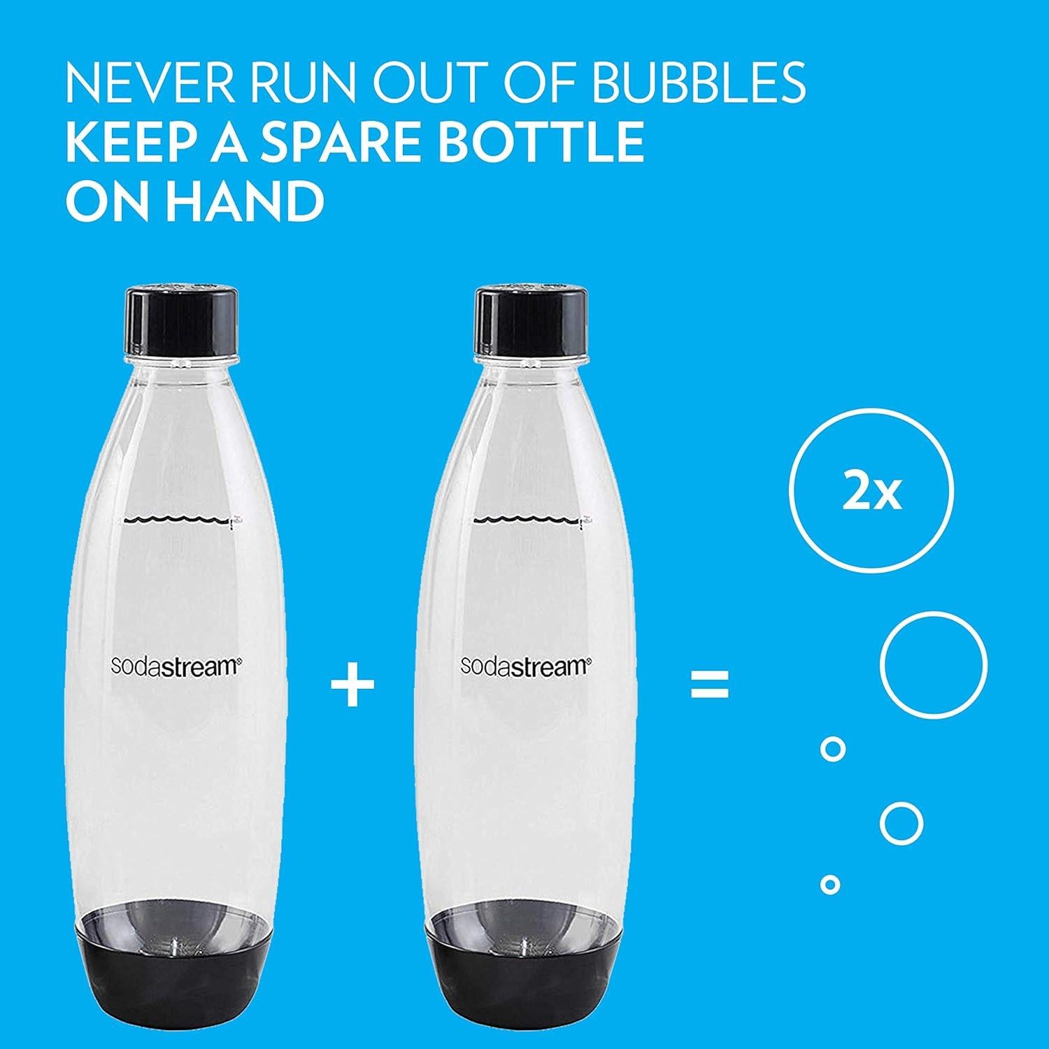 Botellas de Carbonatación Slim SodaStream 1L Paquete Doble