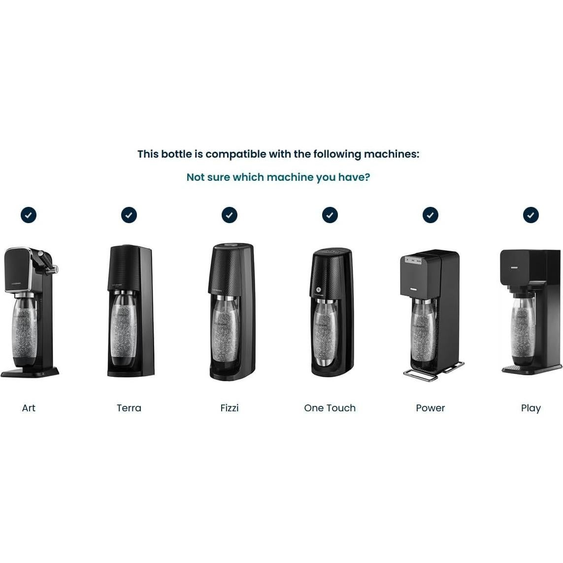 Botellas de Carbonatación Slim SodaStream 1L Paquete Doble