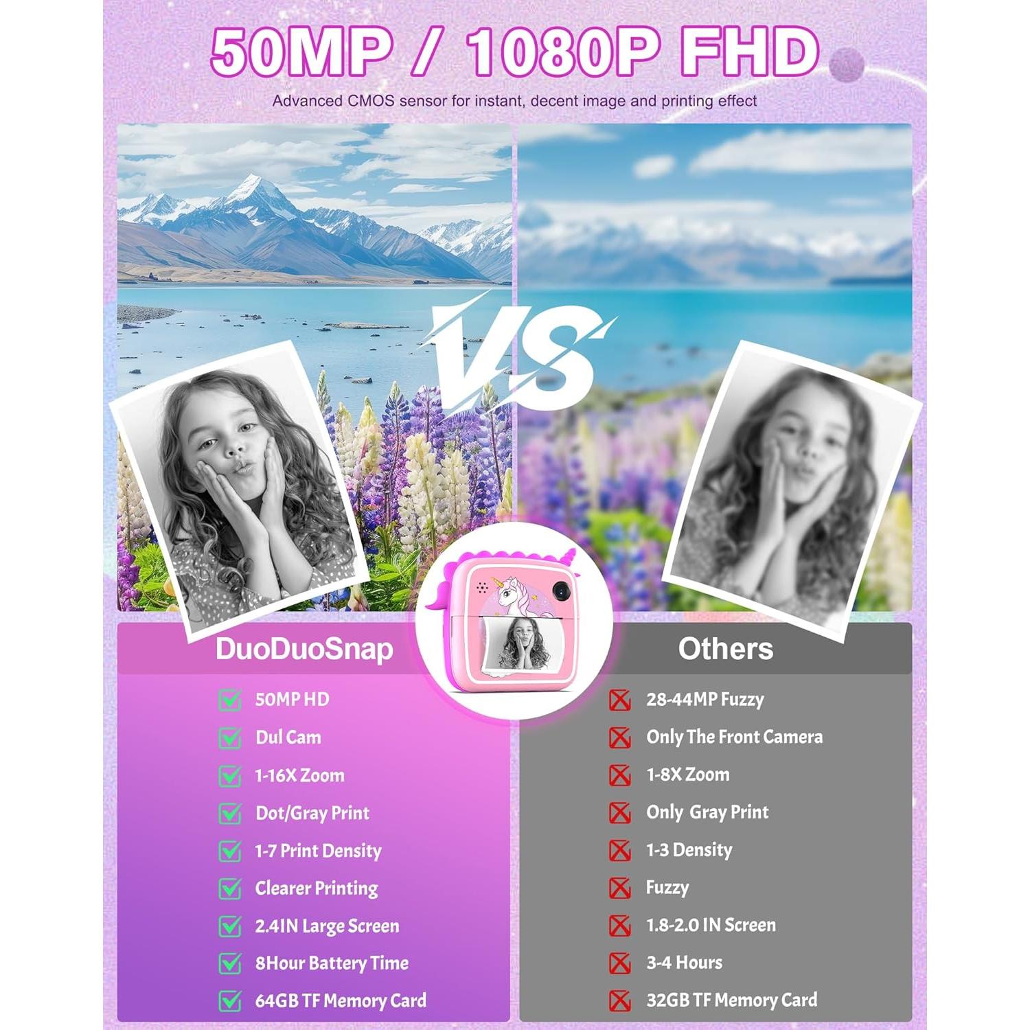 Cámara Digital Instantánea DuoDuoSnap 50MP 64GB Niños Unicornio