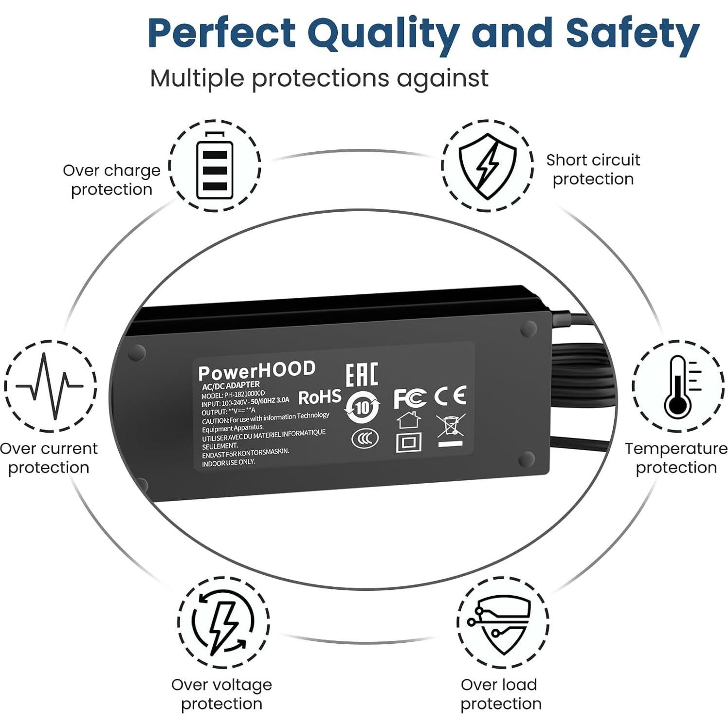 Adaptador AC/DC 20V 2.25A 45W PowerHOOD para RayCue 128K SE