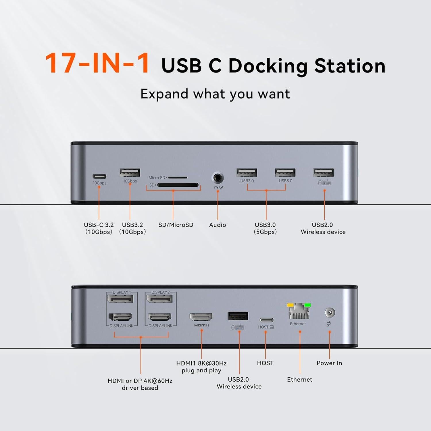 Estación de Acoplamiento TobenONE USB-C 17 en 1 para 3 Monitores 4K