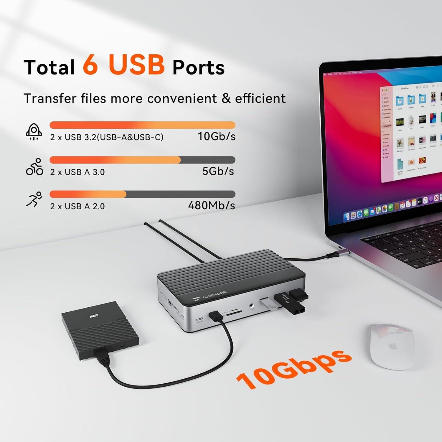 Estación de Acoplamiento TobenONE USB-C 17 en 1 para 3 Monitores 4K