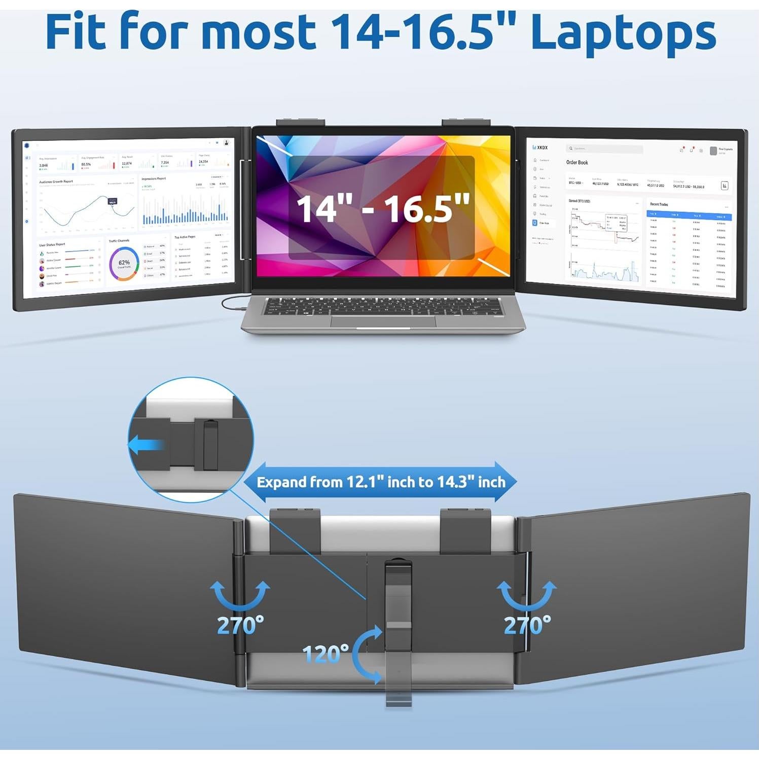 Dual Laptop Screen Extender, 14" 1080P IPS Portable Triple Monitor for 14-16.5" Laptops with USB-C Port, Plug and Play, Attachment Screen for Windows/Mac/Android/Switch/PS5/Xbox
