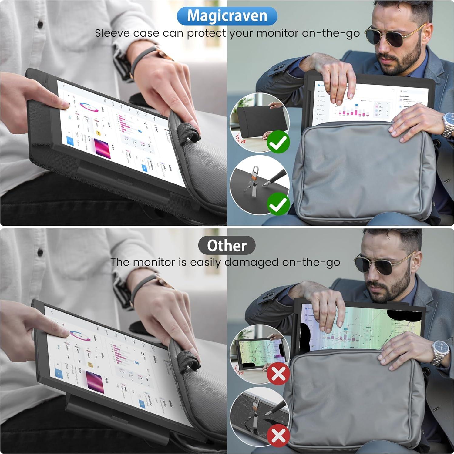 Dual Laptop Screen Extender, 14" 1080P IPS Portable Triple Monitor for 14-16.5" Laptops with USB-C Port, Plug and Play, Attachment Screen for Windows/Mac/Android/Switch/PS5/Xbox