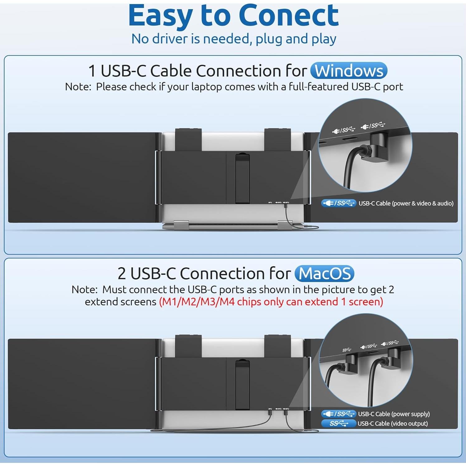 Dual Laptop Screen Extender, 14" 1080P IPS Portable Triple Monitor for 14-16.5" Laptops with USB-C Port, Plug and Play, Attachment Screen for Windows/Mac/Android/Switch/PS5/Xbox