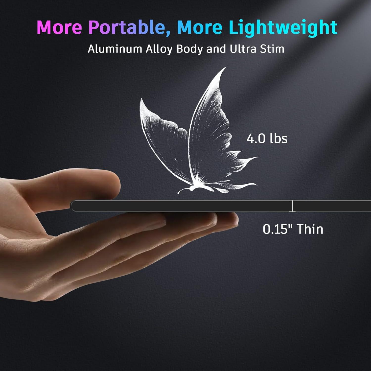 Extensor de Pantalla Triple QQH Z80A 15.6" FHD USB-C