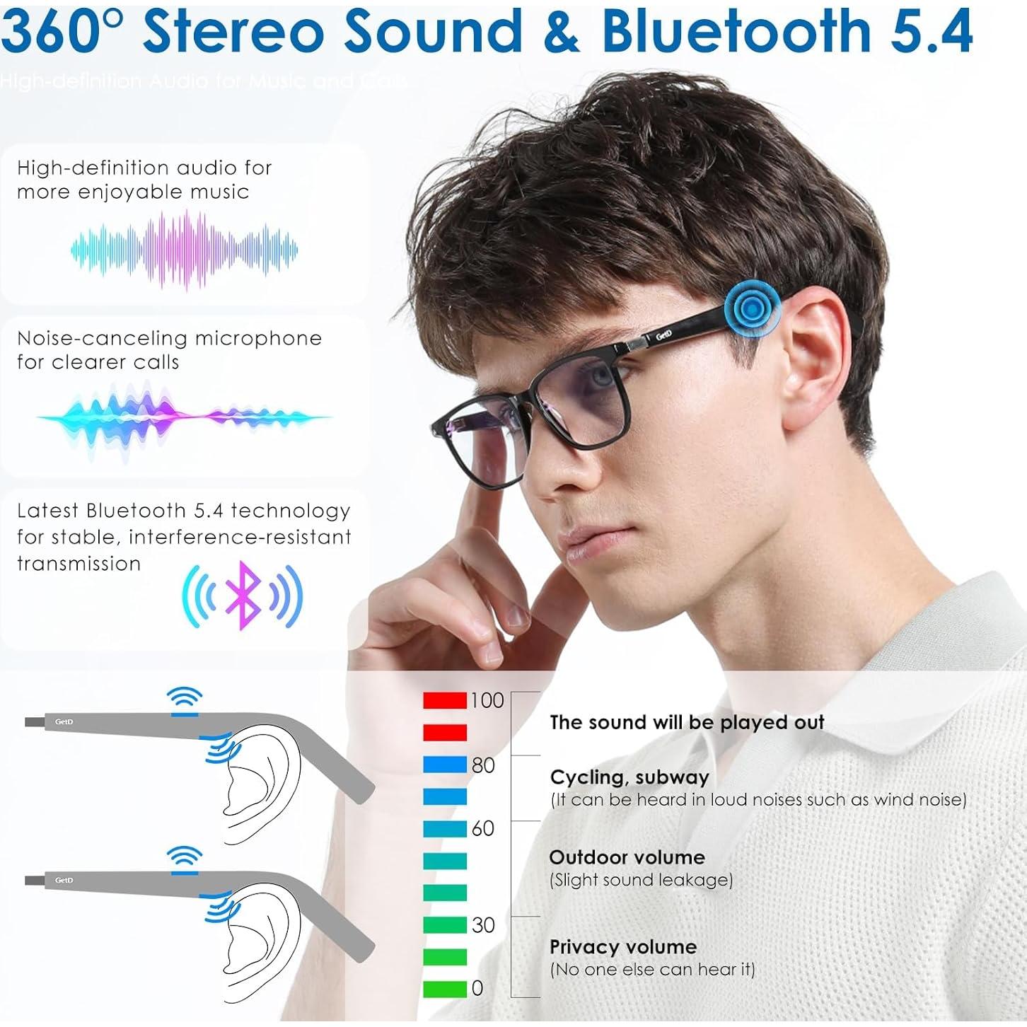 Gafas Inteligentes GetD GD07 con Bluetooth y Traducción AI