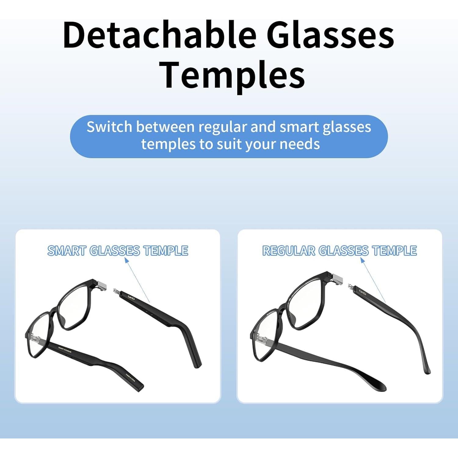 Gafas Inteligentes GetD GD07 con Bluetooth y Traducción AI