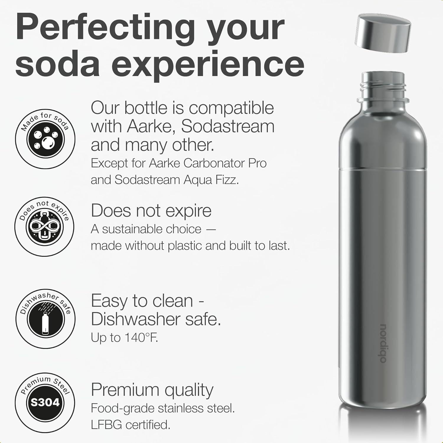 Premium 33 oz Stainless Steel Bottle - Compatible with SodaStream and Aarke Soda Makers | No Expiration Date | Dishwasher Safe | Leak Proof | BPA-Free | 2-Pack