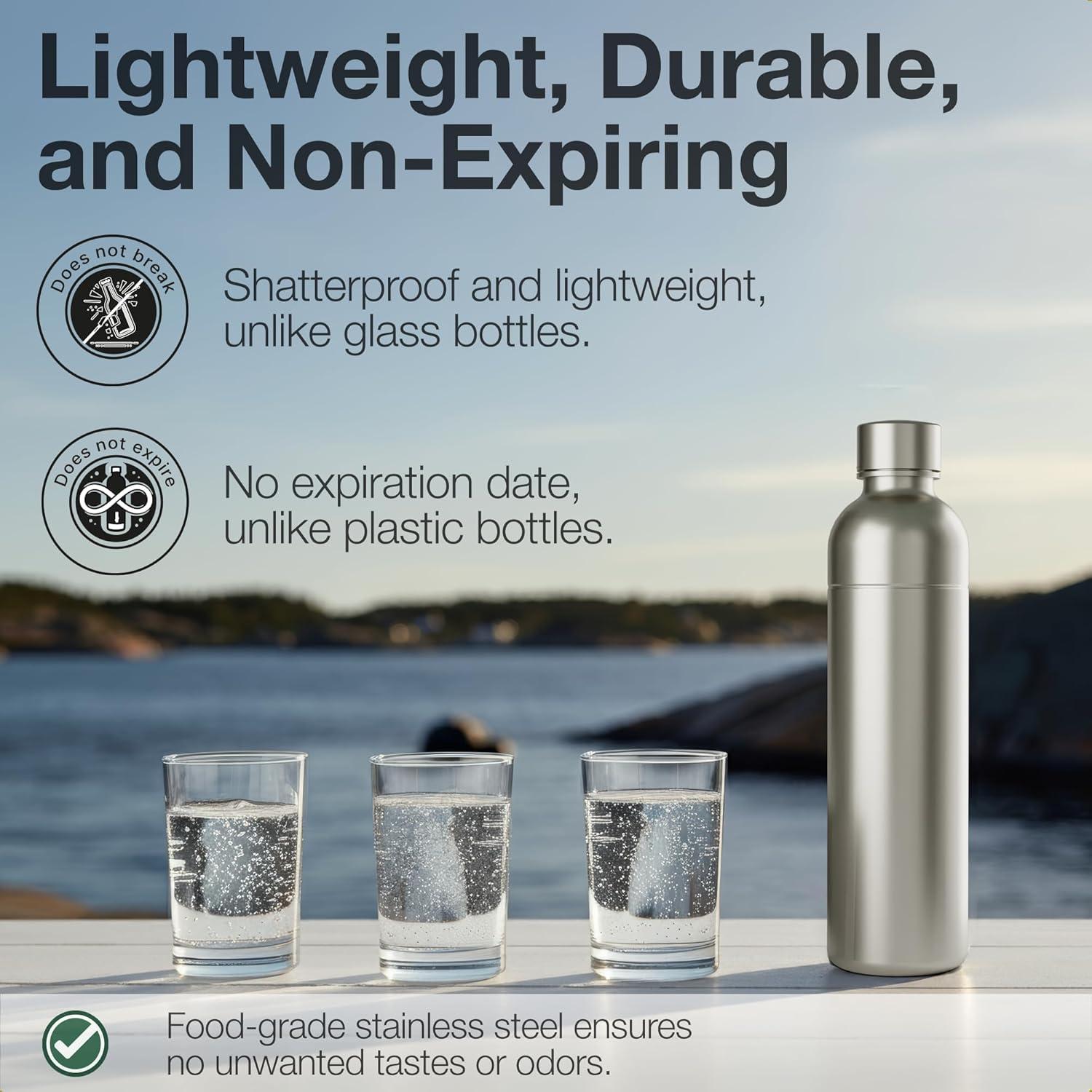 Premium 33 oz Stainless Steel Bottle - Compatible with SodaStream and Aarke Soda Makers | No Expiration Date | Dishwasher Safe | Leak Proof | BPA-Free | 2-Pack