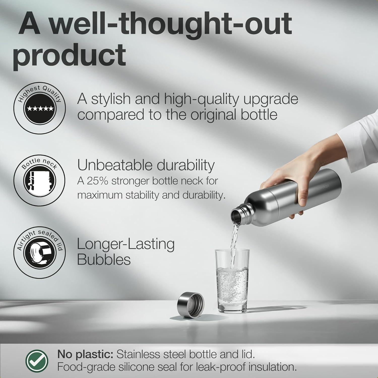 Premium 33 oz Stainless Steel Bottle - Compatible with SodaStream and Aarke Soda Makers | No Expiration Date | Dishwasher Safe | Leak Proof | BPA-Free | 2-Pack