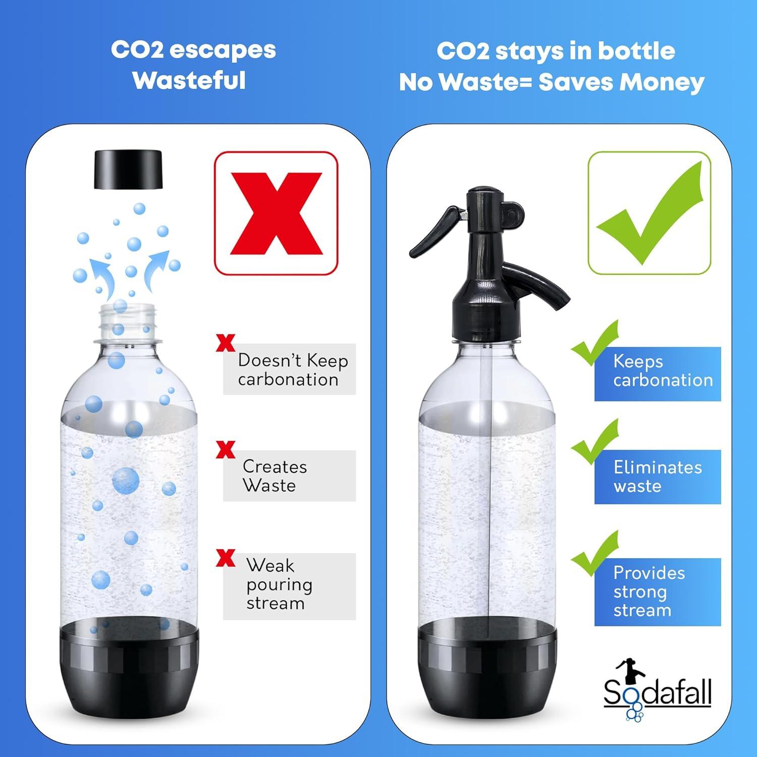Dispensador de Soda Sodafall Fizz Saver Sifón Negro