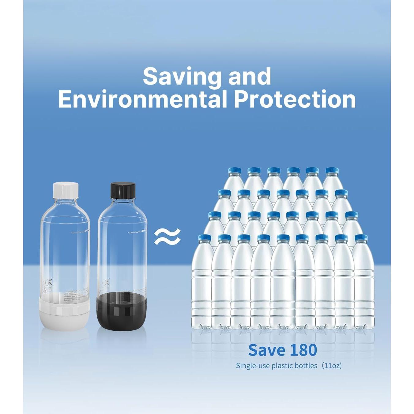 Botellas Reutilizables de Carbonatación OiDiPi 1L - Paquete de 2