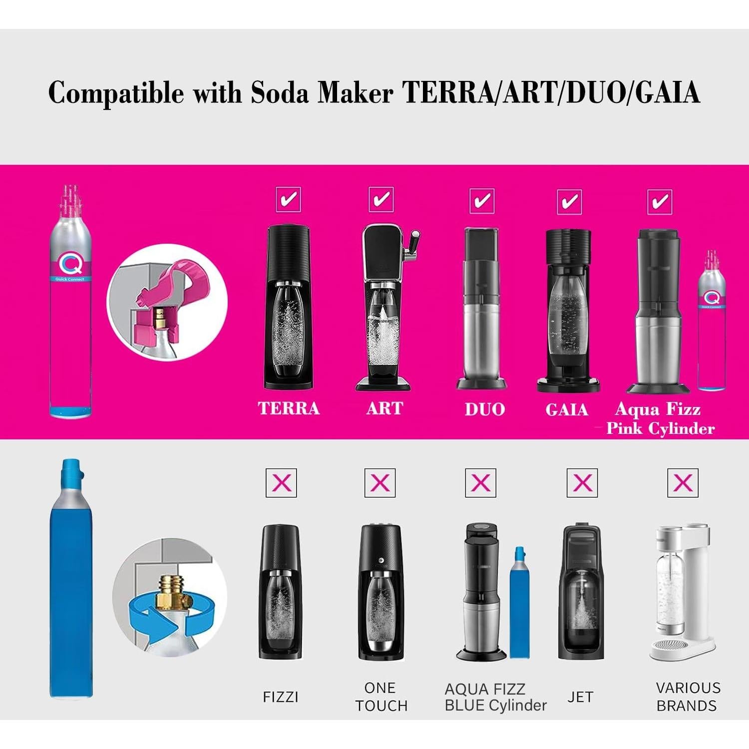 Adaptador Rápido CGA320 KUMAS para Máquina de Soda CO2 152.4cm