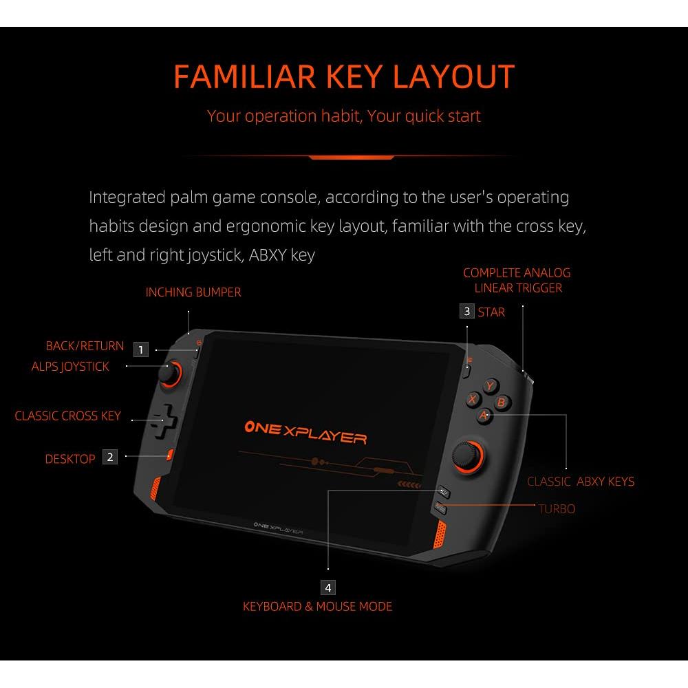 QUJUSO OnexPlayer 1S 8.4" Handheld Game Console Portable PC Mini Laptop UMPC Win 10 11th Core Tiger Lake I7-1195G7 16GB LPDDR4 RAM/1TB NVMe M.2 SSD