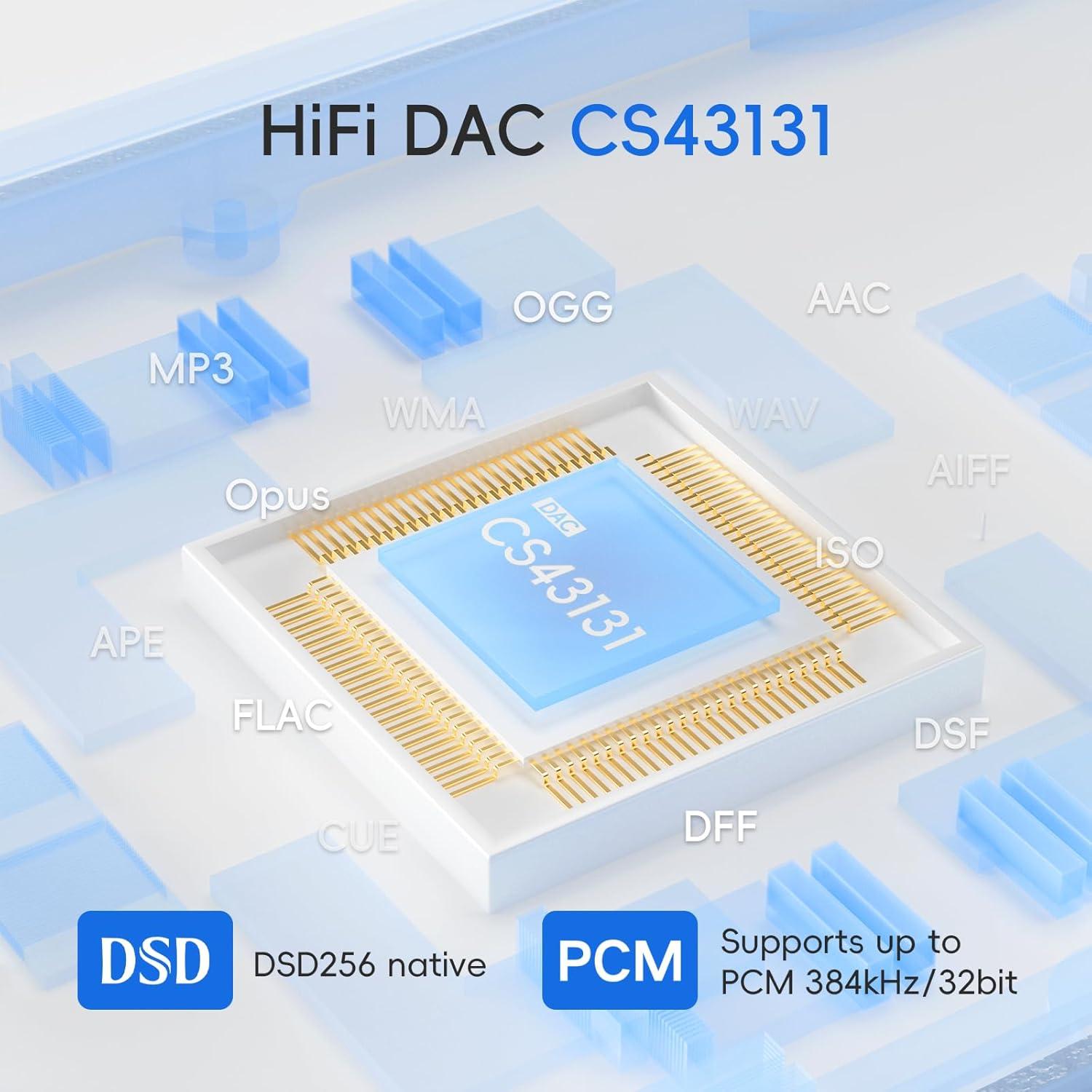 R1 HiFi MP3 Player with Bluetooth 5.1 Tidal Qobuz DSD 256 Native Lossless Music Player with Touchscreen/Hi Res Audio Certified/MSEB Tuning/2TB Expanded Memory