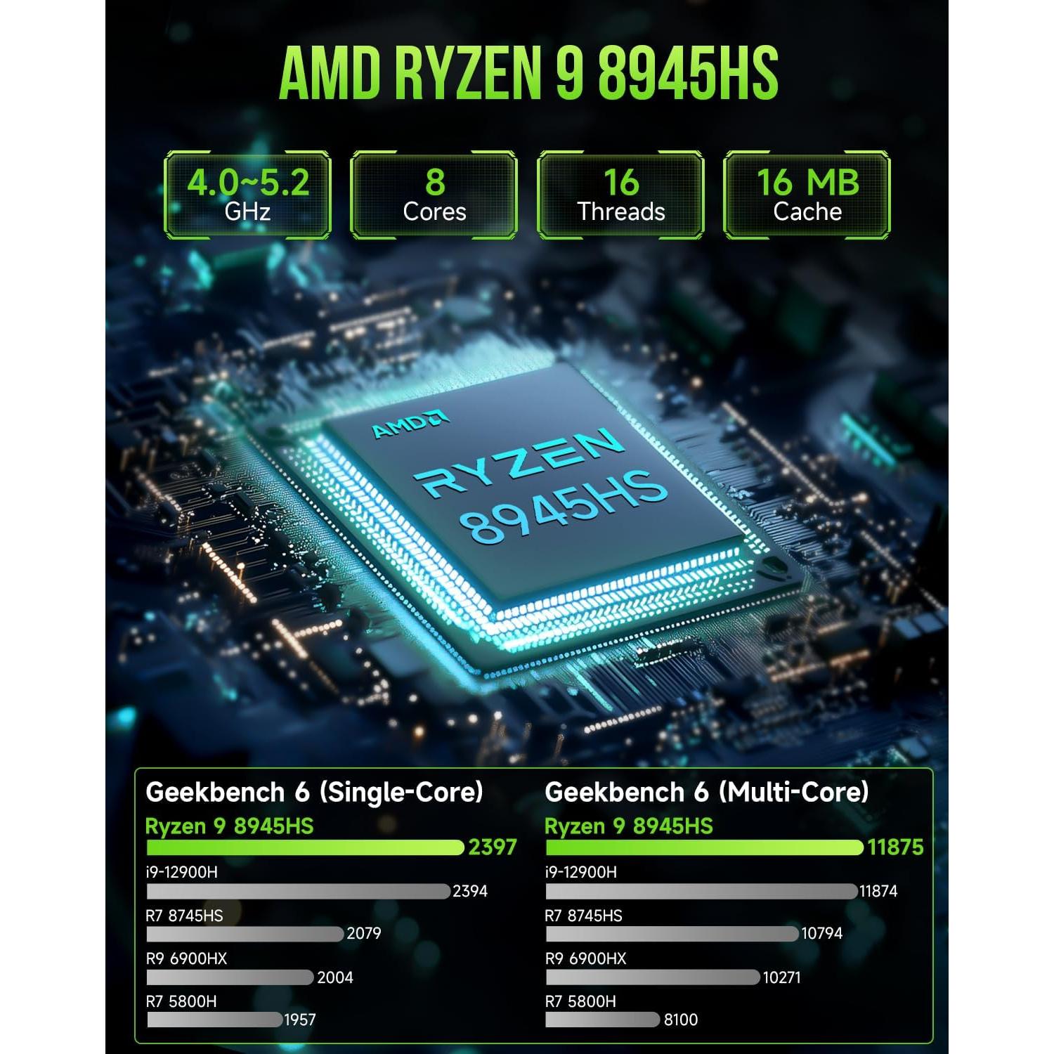 GMKtec Gaming Mini PC AMD Ryzen 9 8945HS (Turbo 5.1GHz) 32GB DDR5 2TB SSD, Computers PC Oculink, Dual NIC LAN 2.5G, WiFi 6, USB3.2, USB-C 4.0, BT5.2, DP, HDMI, Dual Fan Nucbox K11