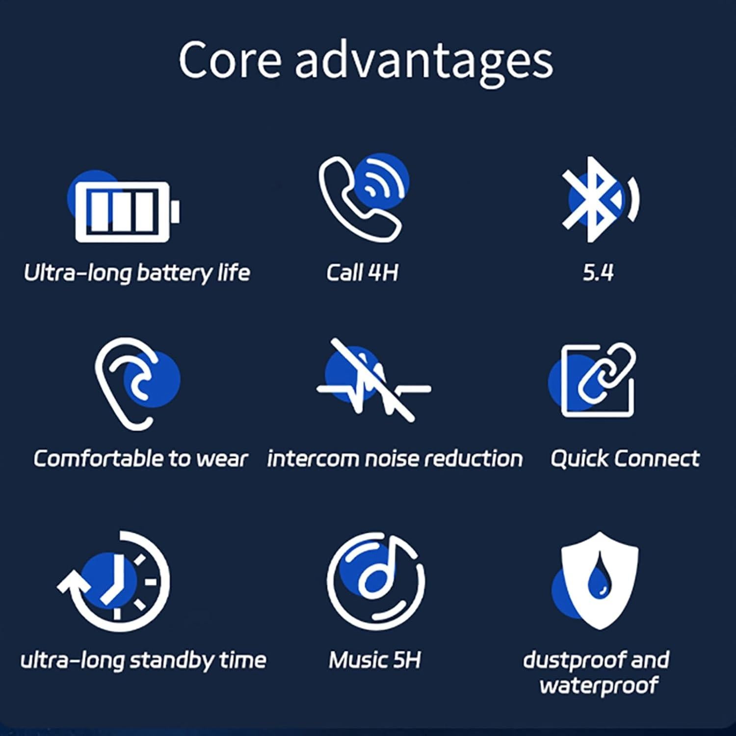 Auriculares Inalámbricos Bluetooth 5.4 ANEFOSE OWS Negro